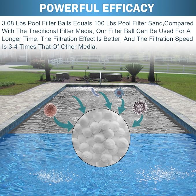 3.08 lbs Pool Filter Balls - Image 4