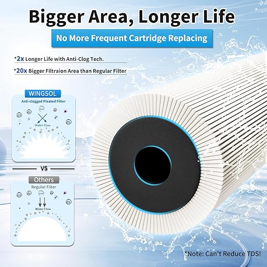 WINGSOL Under Sink Water Filter - Image 6
