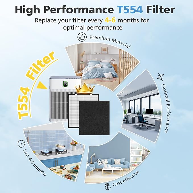 4 Pack T554 Replacement Filter Compatible - Image 7