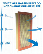 PHILTOP Engine Air Filter, Compatible - Image 4