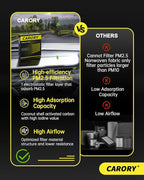 Cabin Air Filter w/Activated Carbon - Image 3