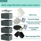 38 Pack Filter Media Kit for Fluval 406/407 Canister Filters, Replacement Bio - Image 4