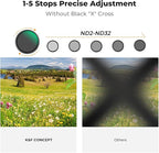 K&F CONCEPT 77mm Black Diffusion Mist 1/4 & Variable ND2-32 in-1 Filter - Image 5