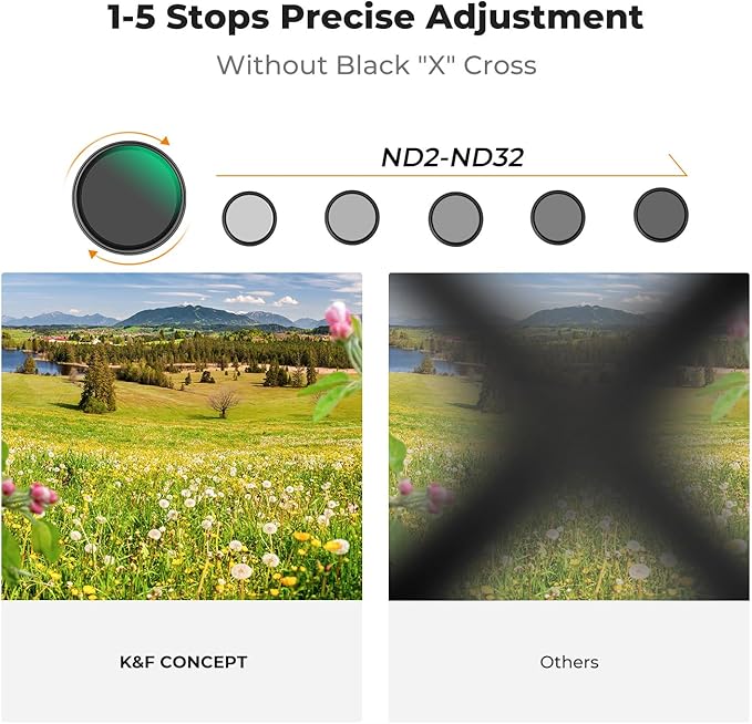 K&F CONCEPT 62mm Black Diffusion Mist 1/4 & Variable ND2-32 in-1 Filter - Image 5