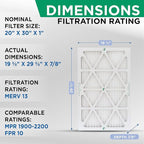 Glasfloss ZL 20x30x1 MERV 13 Air Filters - Image 2