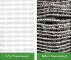 LV-PUR131 Replacement Filters Compatible - Image 8