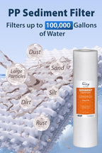 iSpring F3WGB32BCPB 20" x 4.5" Whole House Water Filters - Image 2