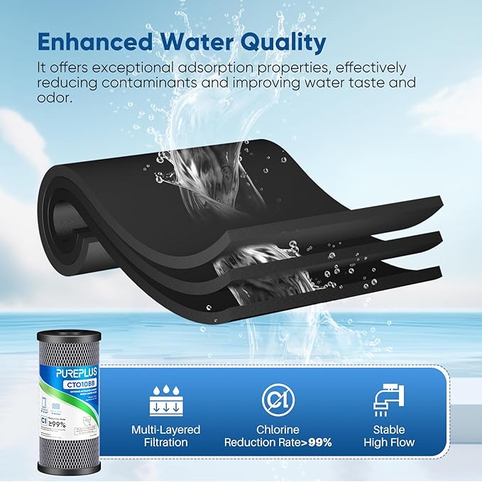 PUREPLUS Coconut Shell Water Filter Cartridge | Activated Carbon Block CTO | - Image 5