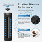 NSF/ANSI 42&372 Certified Replacement Filter Elements, Replacement - Image 2