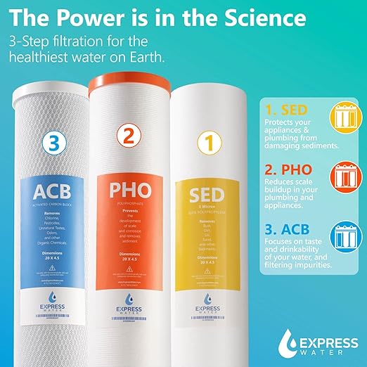 Whole Home Water Filter System| ANTI-SCALE | 3 Stage Water Purifier Whole Home - Image 4