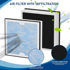 2-in-1 HEPA Activated Carbon Filter Replacement Set Compatible - Image 2