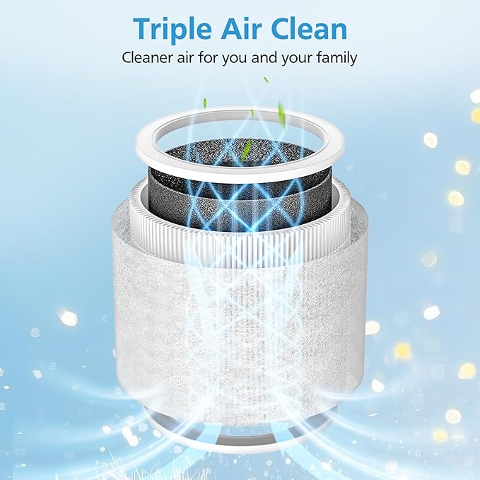 4 Pack Core Mini Replacement Filter - Image 3