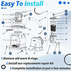Sand Filter Pump O-Ring Replacement Kit - Image 7