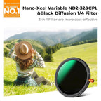 K&F CONCEPT 46mm Black Diffusion Mist Effect 1/4 & Variable ND2-32 & Circular - Image 2