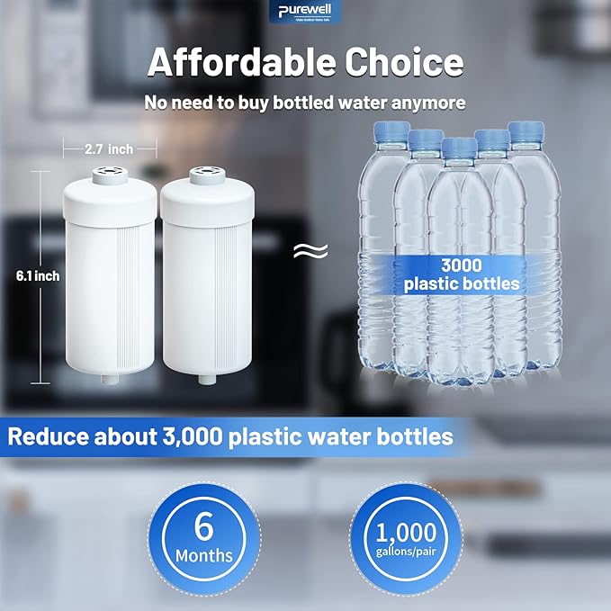 5-stage Filtration compatible PF-2 Purification Elements, Replacement - Image 6