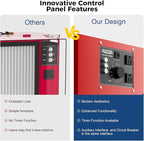 ALORAIR Portable Air Filtration System, 180° Air Intake Tabletop Dust Collector - Image 4