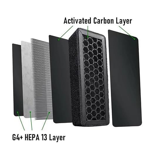 Hyuduo 2PCS Air Filter Cartridges - Image 5