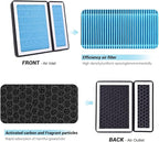 Cabin Air Filter H12157 Fit for Lexus ES300H/ES350, Toyota Avalon, Highlander - Image 3