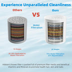 Hibbent Shower Filter for Hard Water, High Output Shower Head Filter to Remove - Image 2