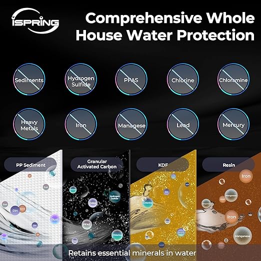 iSpring WGB32B-MKS+AHPF12MNPT16X2 3-Stage Whole House Water Filter System w/ - Image 3