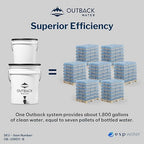 Outback Water Emergency Drinking Water Filter System - Image 6