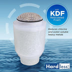 Replacement Cartridge for Hardless NG4 Whole House Water Filter - Image 4