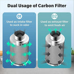 4 Inch Air Carbon Filter Odor Control, Reversible Flange, Pre-Filter Included - Image 5