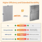 2-Pack 24x30x1 MERV 8 Reusable & Washable Electrostatic Air Filters - Image 5
