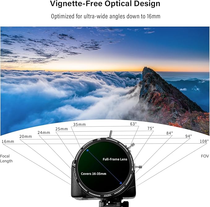 H&Y RevoRing MKⅡ 46mm 49mm 52mm 55mm 58mm 62mm Variable ND Filter & CPL - Image 9