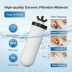 8.46-Inch 3-Stage Filtration Ceramic Purification Elements NSF/ANSI 42&372 - Image 4