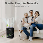 Air Purifier for Bedroom Home, FETIONS Air Cleaner - Image 2