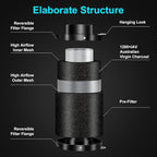 ATOUR 4" Air Carbon Filter - Image 2