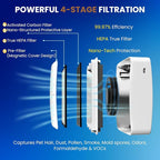 Portable Desktop Air Purifier & Fan Combo - Image 5