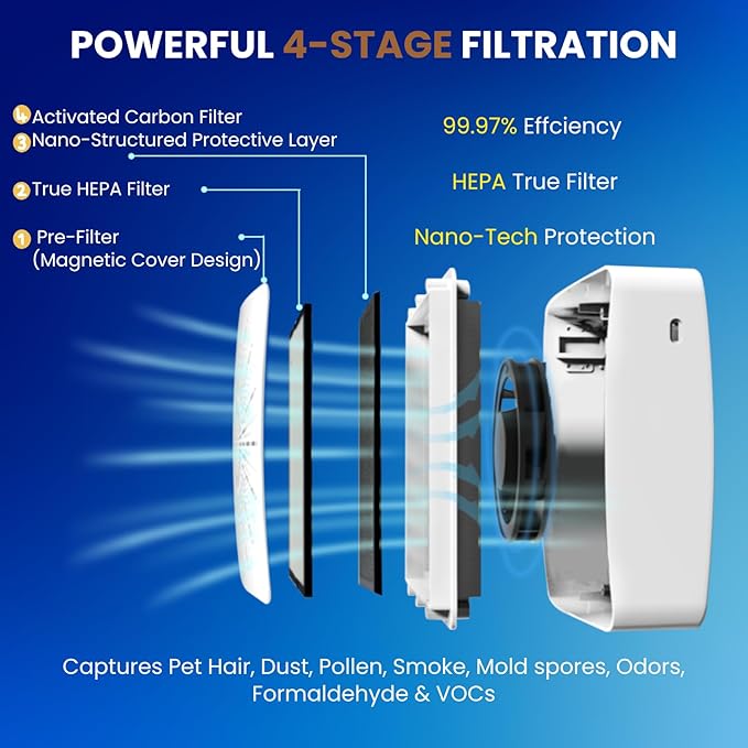 Portable Desktop Air Purifier & Fan Combo - Image 5