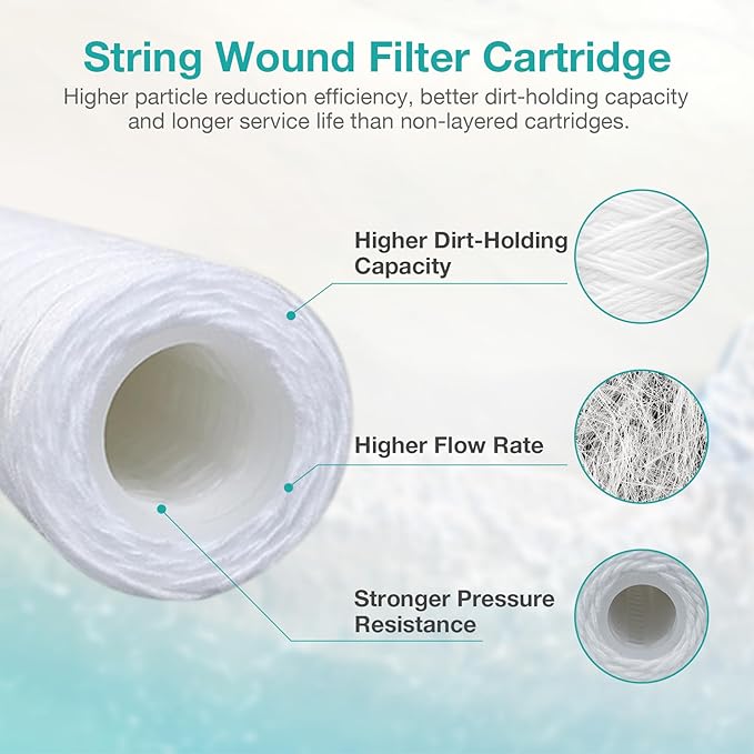 SimPure 5 Micron 10" x 2.5" String Wound Sediment Whole House Water Filter - Image 4