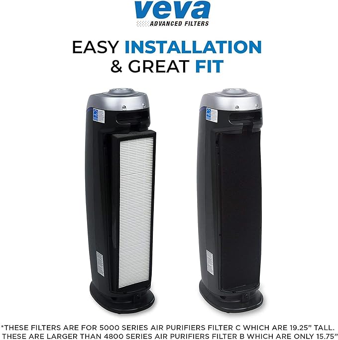 Veva 2 HEPA Air Filters & 6 Carbon Pre-Filters Replacement Filter C Compatible - Image 5