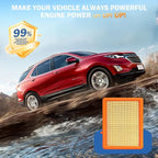 Cabin & Engine Air Filter Set Accessories - Image 5