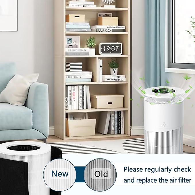 KJ02 Air Purifier Replacement Filter Compatible - Image 7