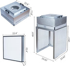 FFU HEPA H14-Filter Laminar Flow Hood Updated FanFilter Unit（Include HEPA - Image 2