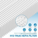 4 Pack HAP602 Replacement Filter - Image 5