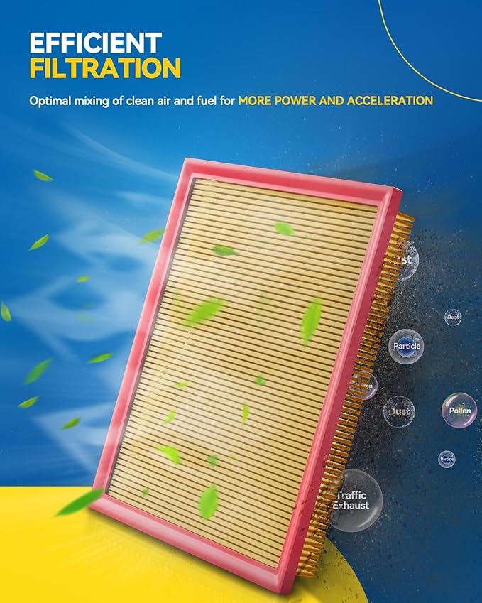 PHILTOP Engine Air Filter, Compatible - Image 5