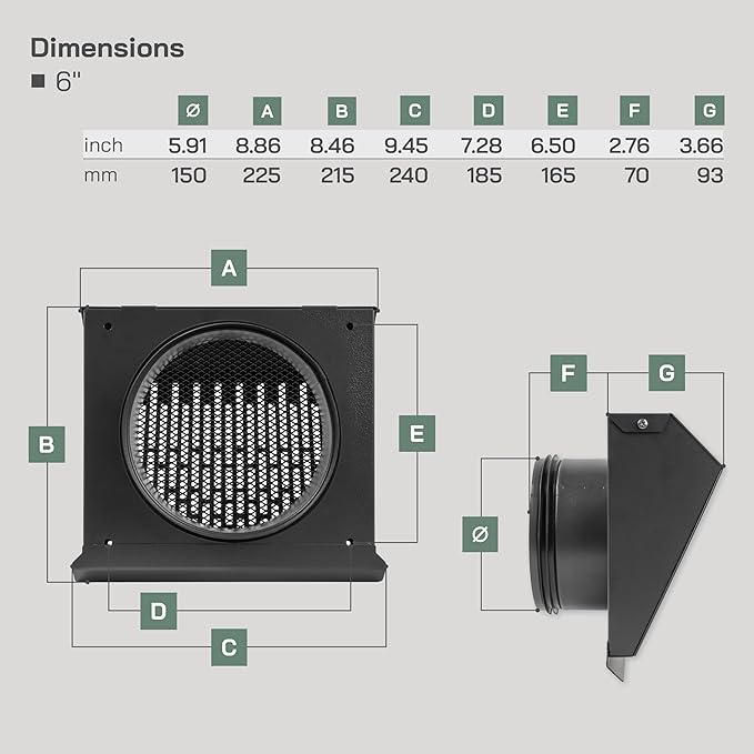 Vent Systems 6" Inch Exhaust Vent Cover - Image 2