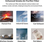 2 Pack Vista 200 Replacement Filter Compatible - Image 6