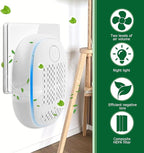 Air Ionizers HEPA Filter/Plug In Air Purifier - Image 2