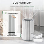 Air Filter Replacement Set Compatible - Image 2
