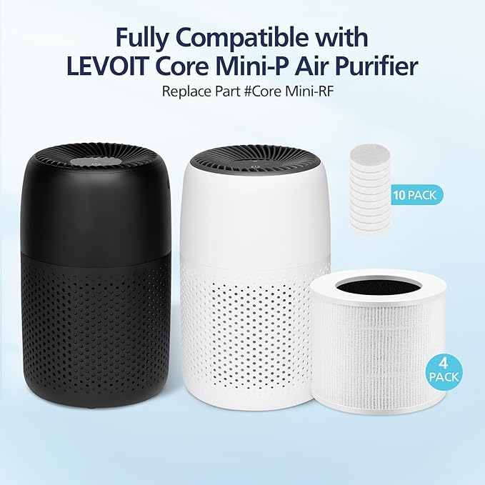Core Mini Replacement Filter Compatible - Image 2