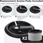 2 Pack MK01 MK06 Air Filter Replacement Compatible - Image 7
