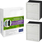 Replacement Idylis AC-2125 /AC-2126 Filters Compatible - Image 5