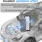HEPA Carbon Air Filter Kit Compatible - Image 6