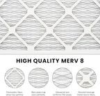 11.5x11.5x1 Air Filter MERV 8, HVAC/Furnace AC Filter Replacement, Dust - Image 4